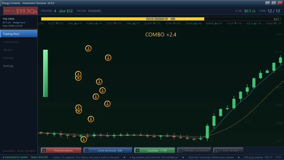 a combo rally on the trading floor. Opens a larger view